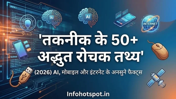 Technology Facts in Hindi