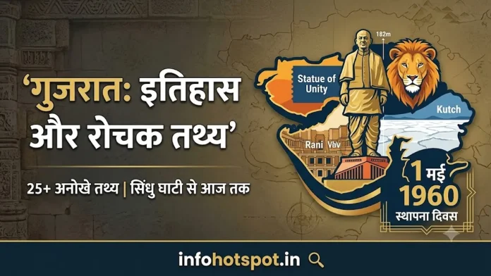 Gujarat Itihas