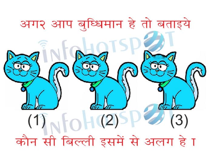 find different cate - infohotspot