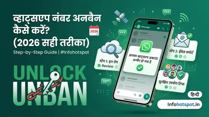 whatsapp number unban kaise kare
