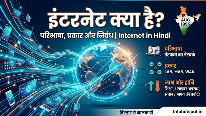 internet kya hai
