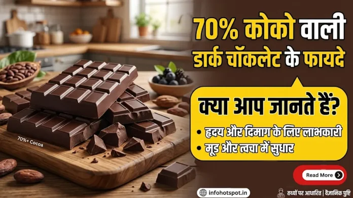 Dark Chocolate ke fayde