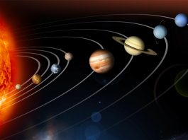 solar-system-planets-name-in-hindi