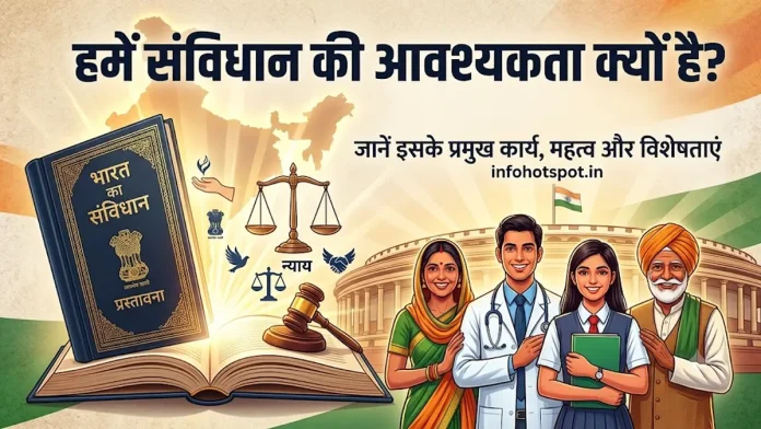 हमें संविधान की आवश्यकता क्यों है और भारतीय संविधान का महत्व दर्शाती तस्वीर जिसमें विविधता और समानता दिखाई गई है.