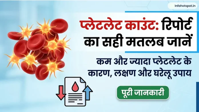 platlet count report in hindi