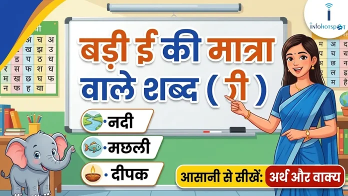 badi ee ki matra vale shabdo ki jankari