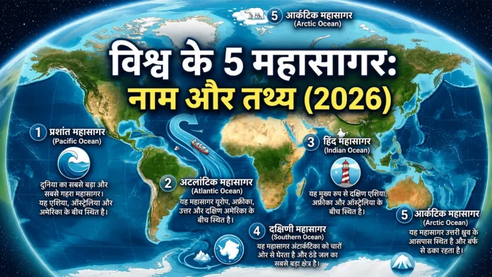 Vishwa me kitne mahasagar he