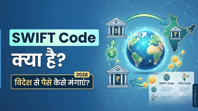 swift code kya hai aur videsh se paise kaise mangaye
