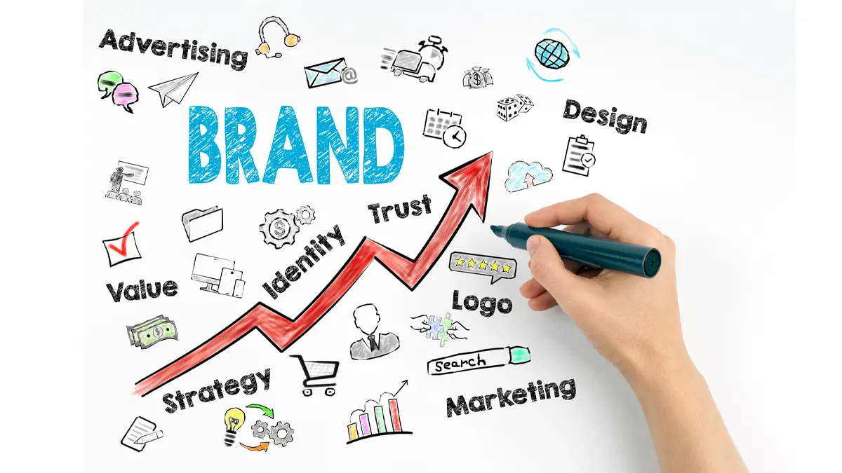 importance of logo design