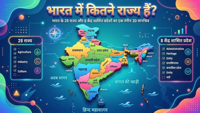 Bharat mein kitne rajya hai - 28 rajya 8 ut