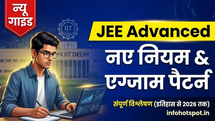 jee advanced exam pattern