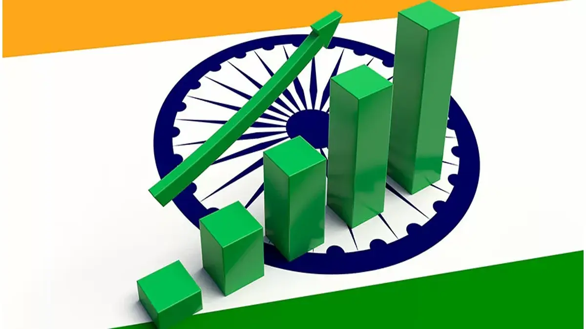 GDP international outlook