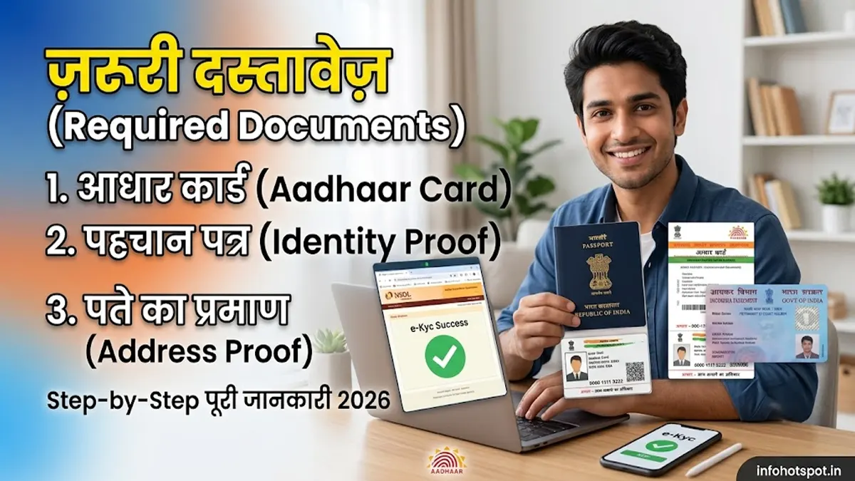 pan card jaruri dastavej